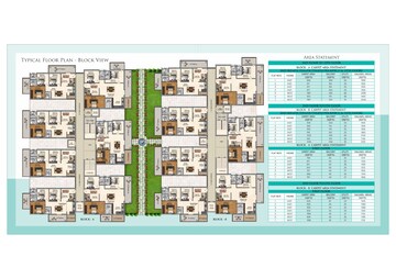 Master Plan in 3 BHK Apartment at Sai Jyothi Keerthi Signature, Kondapur – for Sale