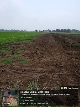 Plot For Resale in Anisabad Patna  7593829