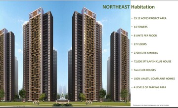 3 BHK Apartment For Sale in Kukatpally