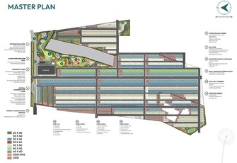 Plot For Resale in KNS Ananta Mysore Road Bangalore  7599801