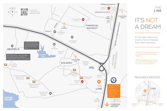 2 BHK Apartment For Resale in NJC The Line Narsingi Hyderabad  7601306