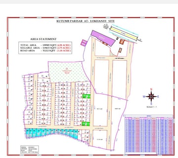 Plot For Resale in Mangla Bilaspur  7604930