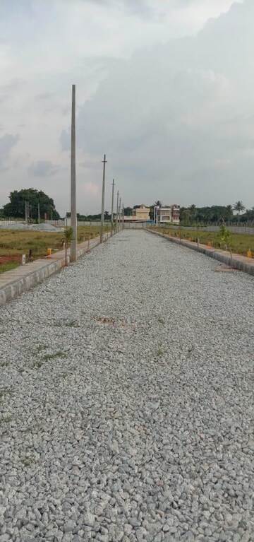 Plot For Resale in Hampinagar Bangalore  7607857