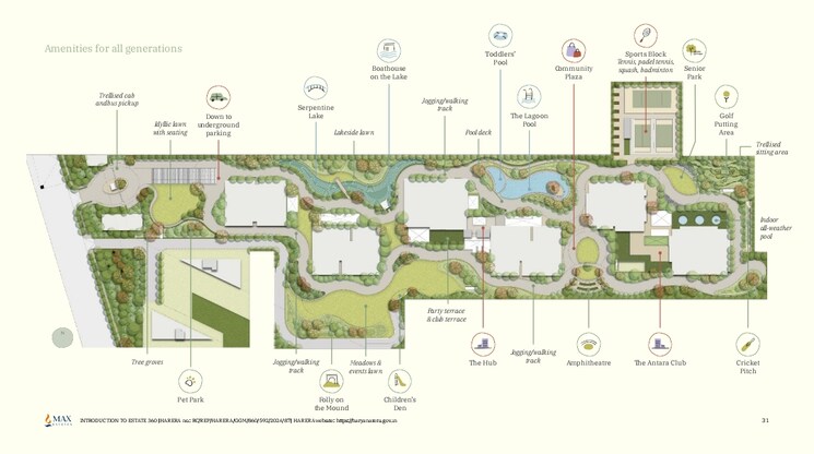 Master Plan, max-estate-360 4 Bedroom 3531 Sq.Ft. Apartment In Sector 36a Gurgaon 7609112