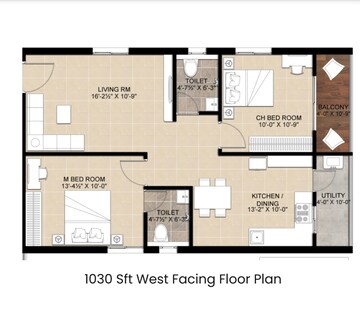 Floor Plan in 2 BHK Apartment at Shivantha Gardenia, Isnapur – for Sale