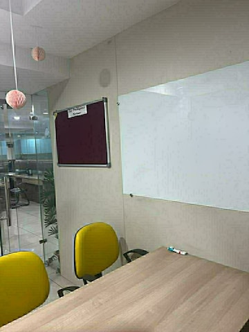 Commercial Office Space 1000 Sq.Ft. For Rent in Pakhowal Road Ludhiana  7623046