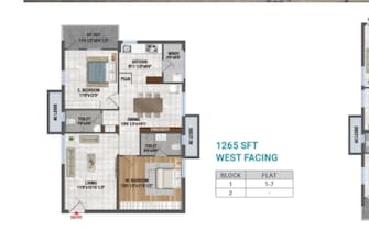 3 BHK Apartment For Resale in Sujay Sierra Bachupally Hyderabad  7630443