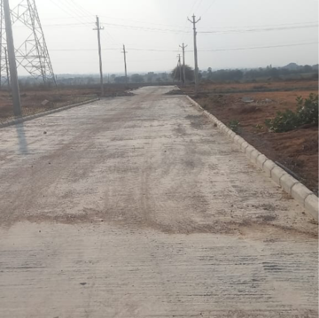 Plot Area in  Plot at Fortune 18, Amangal – for Sale