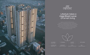 Master Plan in 3 BHK Apartment at Candeur Crescent, Serilingampally – for Sale