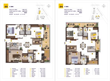 Floor Plan in 3 BHK Apartment at Elegant Nivasa, Kollur – for Sale