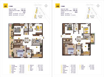Floor Plan in 3 BHK Apartment at Elegant Nivasa, Kollur – for Sale