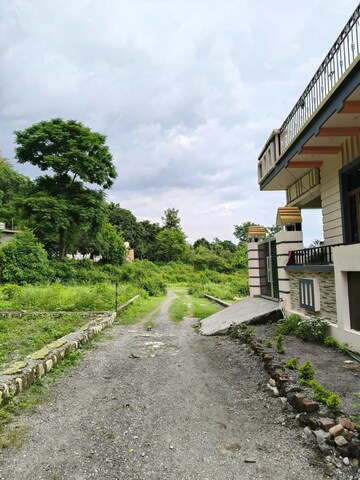  Plot For Sale in Raipur