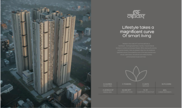 3 BHK Apartment For Sale in Candeur Crescent, Venkat Reddy Colony