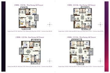 Master Plan in 3 BHK Apartment at Rajapushpa Provincia, Narsingi – for Sale