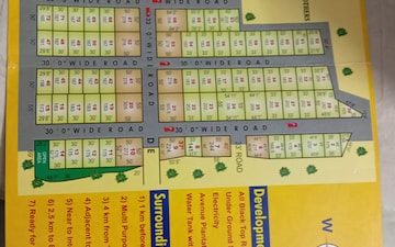Plot For Sale in Isnapur