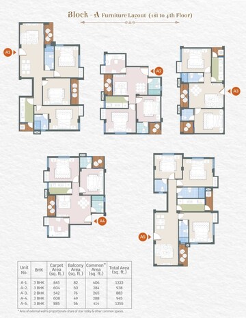 Floor Plan in 2 BHK Apartment at New Town – for Sale