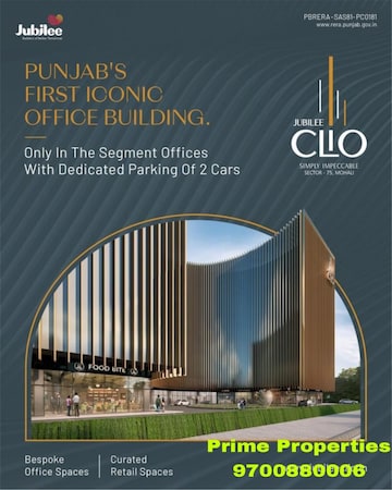 Commercial Office Space 540 Sq.Ft. For Resale in Central Mohali Chandigarh  7668992