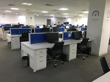  Office Space For Rent in Sector 2