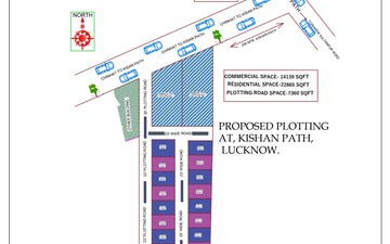Plot For Sale in Chinhat