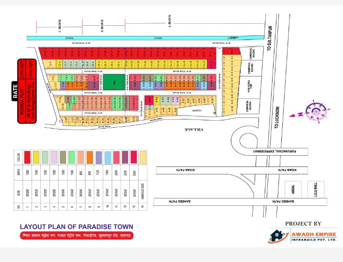 Plot For Resale in Sultanpur Road Lucknow  7681691