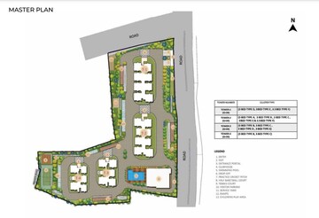 Master Plan in 3 BHK Apartment at Prestige Tranquil, Kokapet – for Sale
