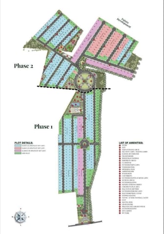 Plot For Resale in Prestige Park Drive Devanahalli Bangalore  7691404