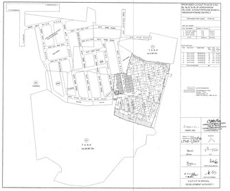 Plot For Resale in Sarada Colony Anakapalle  7693555