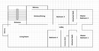 6 BHK Apartment For Rent in Samarth Nagar Aurangabad  7697198