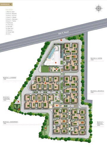 Master Plan in 2 BHK Apartment at Rubrick Tulip, Tukkuguda – for Sale