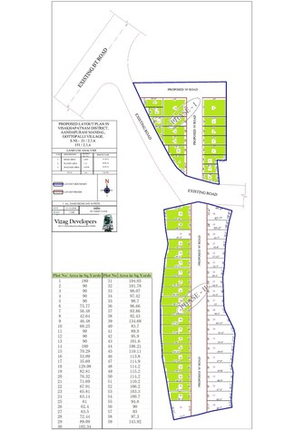 Plot For Resale in Anandapuram Vizag  7704825