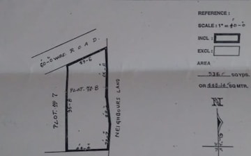 Plot For Sale in Upparpalli