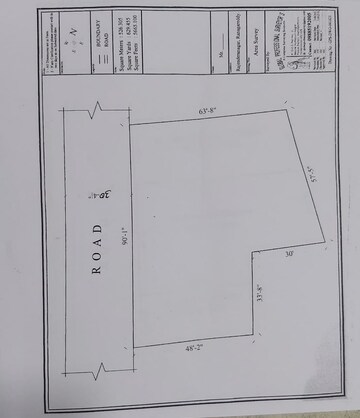  Land For Sale in Shankarpalli