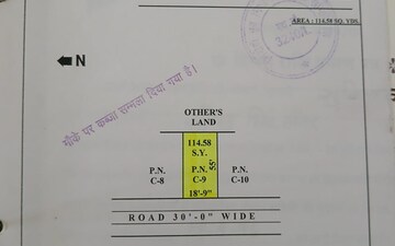 Plot For Sale in RR Homes Kishorpura, Kishorpura