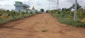 Plot Area in  Plot at Keesara – for Sale