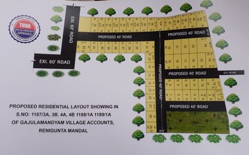 Plot For Resale in Mangalam Tirupati  7763628