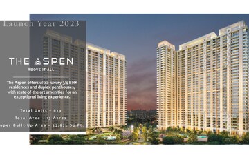 3 BHK Apartment For Sale in Whiteland The Aspen, Sector 76