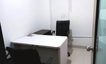  Office Space For Rent in Sector 3