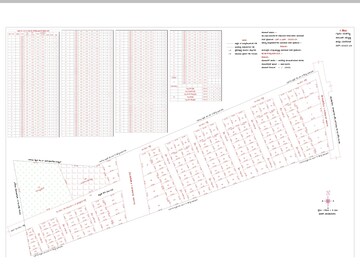 Plot For Resale in Suthgatti Hubli  7771316