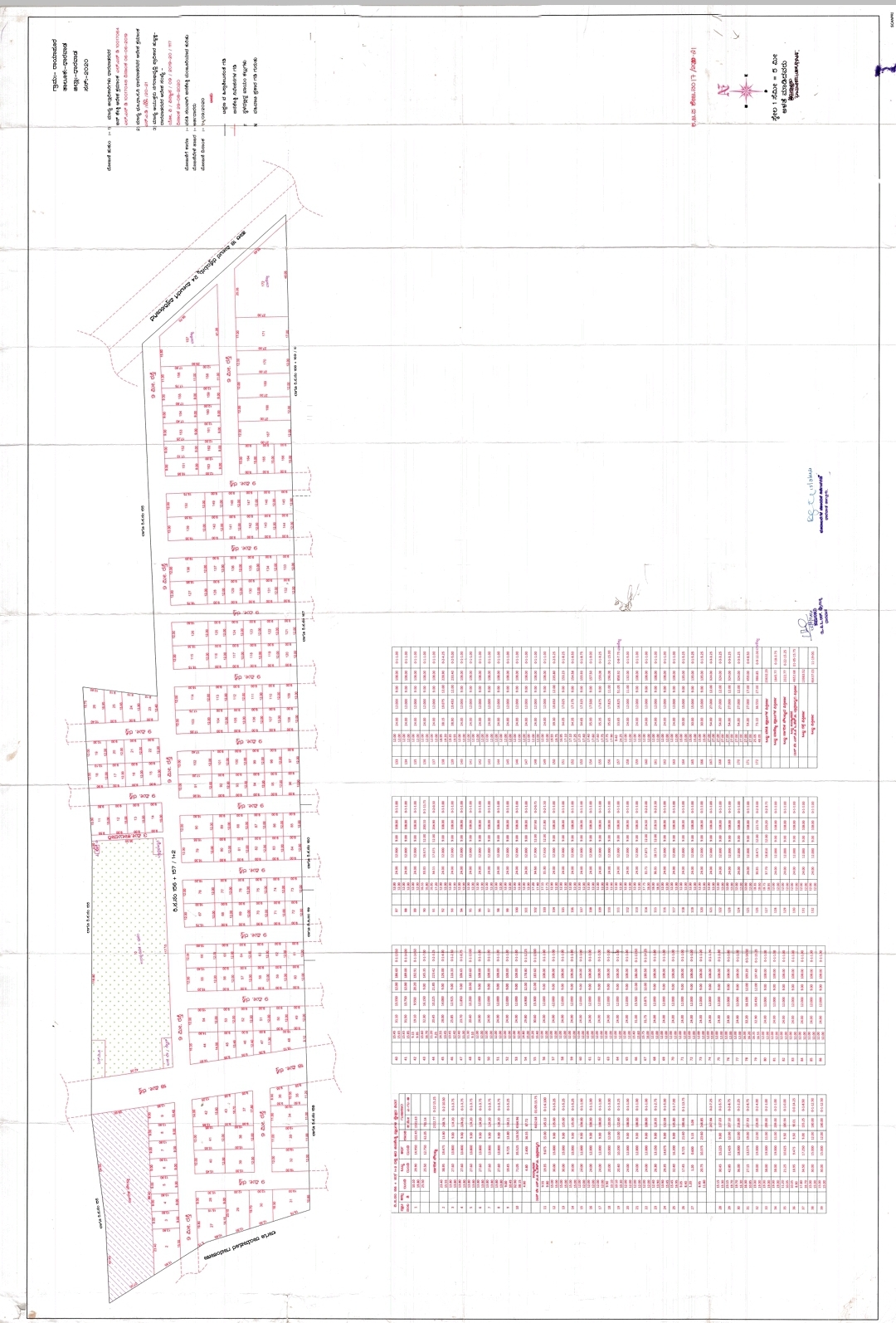 Plot For Resale in Navanagar Hubli  7771437