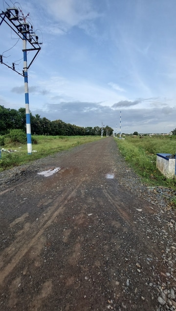 Plot Area in  Plot at Navanagar – for Sale