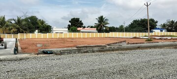 Plot Area in  Plot at Pudukkottai nh – for Sale