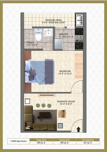 1 BHK Apartment For Sale in SBP City Of Dreams Zirakpur, High Ground
