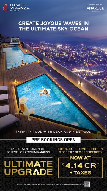 Swimming Pool in 2 BHK Apartment at Ruparel Vivanza, Byculla – for Sale