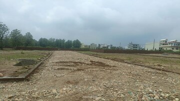 Plot Area in  Plot at Nanda Ki Chowki – for Sale