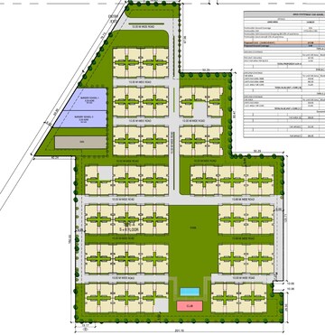 Master Plan in 4 BHK Builder Floor at Sector 84 – for Sale