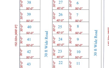 Plot For Sale in Akshayanagar