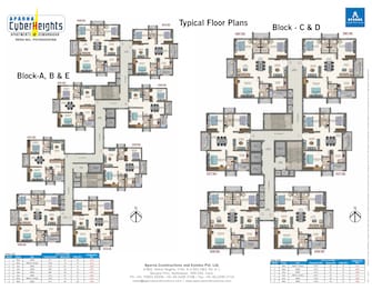 2 BHK Apartment For Resale in Aparna Cyber Heights Osman Nagar Hyderabad  7786607