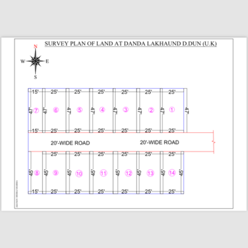  Plot For Sale in Sahastradhara Road