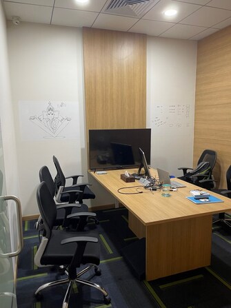 Commercial Office Space 5300 Sq.Ft. For Resale in Nibm Road Pune  7802099