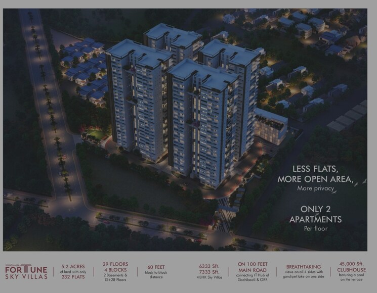 Master Plan, sri-fortune-sonthalia-sky-villas 4 Bedroom 7333 Sq.Ft. Apartment In Kokapet Hyderabad 7809925